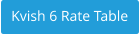 Kvish 6 Rate Table