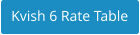 Kvish 6 Rate Table
